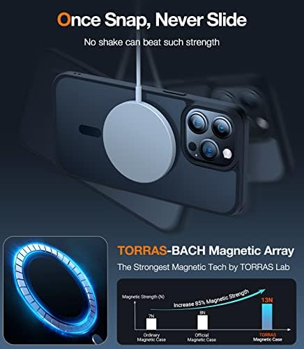 Torras magnet dizajniran za iPhone 12 pro maksimalno, testirano [Kompatibilno s magsafe] prozirna prozirna tvrda stražnja tanka zaštitna