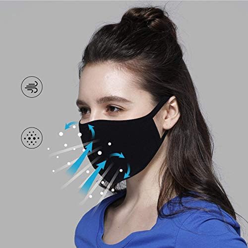 3 pakovanja presvlake za lice sa džepom filtera, Crna uniseks zaštita lica,periva tkanina za višekratnu upotrebu za odrasle【USA Seller】