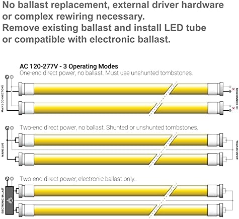 NUWATT (30 paketa 4ft LED T8 cijevi matirano staklo za sočiva, 18w, 3500K, 2,200 lumena, 120v-277V, dual-End napajani, Tip A & B cijev radi sa postojećim balastnim ili balastnim bajpasom