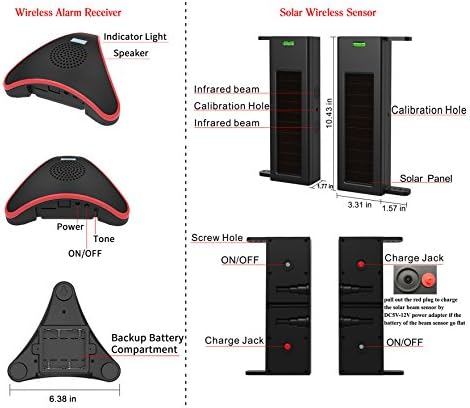 HTZSAFE solarni bežični alarmni sistem prilaza-1/4 milje dugačak domet prijenosa - 190 stopa širok raspon senzora - nema ožičenja