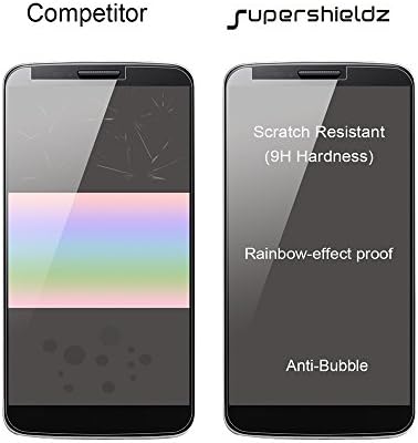 Supershieldz dizajniran za Google kaljeno staklo za zaštitu ekrana, protiv ogrebotina, bez mjehurića