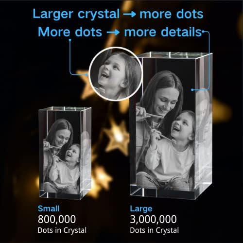 JOYXBUY prilagođena 3d Kristalna fotografija, Majčin dan personalizirani pokloni za mamu sa vlastitom slikom, 3d laserska urezana slika, gravirani kristalni mamini pokloni