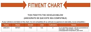 Pakovanje motornih ulja od 2 odgovara INFINITI FX50 2009-2013 5.0 L V8 AWD