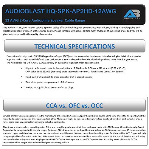 Audioblast HQ-SPK-AP2HD - 12AWG-12 Foot - 2 jezgro Ultra-fleksibilni Audiofilni kabl za zvučnike par W / Eminence pozlaćeni Banana