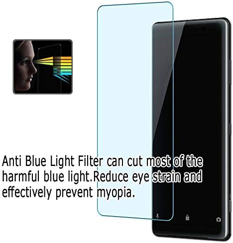 Puccy 2 paketa protiv plavog svjetla zaštitni Film za ekran, kompatibilan sa Viotek GFT27CXB 27 monitorom ekrana TPU Guard ( ne štitnici