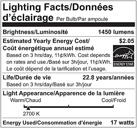 Luminus PLYC5732 BR40-17W 1400 lumena topla bijela 2700k LED sijalica sa mogućnošću zatamnjivanja-6 pakovanje,