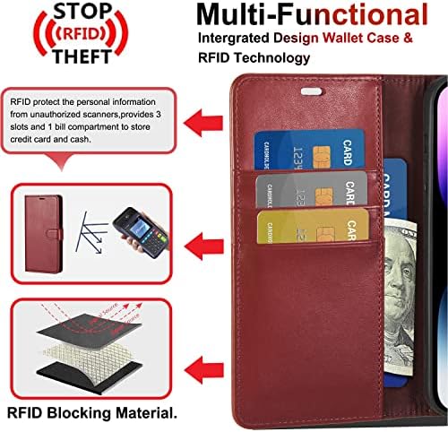 [5 u 1] Uluck za iPhone 14 Case Wallet sa držačem kartice,PU kožna futrola RFID blocking Stand Cover magnetna futrola sa 2x ekranom