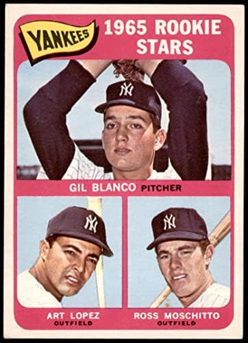 1965 TOPPS 566 Yankees Rookies Gil Blanco / Art Lopez / Ross Moschitto New York Yankees Ex + Yankees