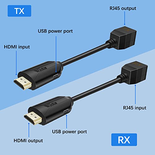 HDMI do RJ45 mrežni kabl Extender 1 par HDMI Extender predajnik i prijemnik RJ45 preko CAT5E / 6 kabela do 60m HDMI repetitor 1080p