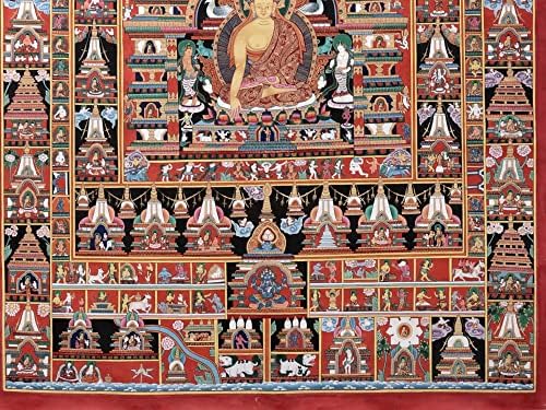 Buda u Stupa-tibetanska THANGKA slika