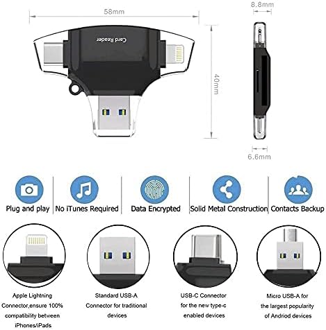BoxWave Smart Gadget kompatibilan sa Acer Swift Edge-Allreader čitač SD kartica, čitač microSD kartica SD kompaktni USB za Acer Swift