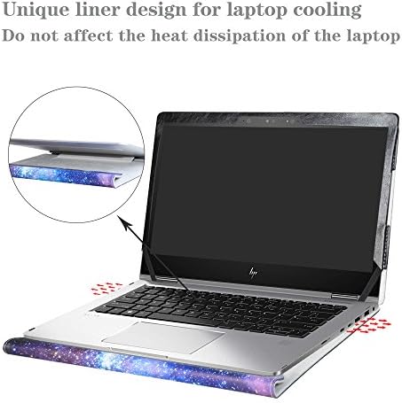 Alapmk zaštitni poklopac kućišta za 13,3 HP EliteBook X360 1030 G2 laptop, galaxy