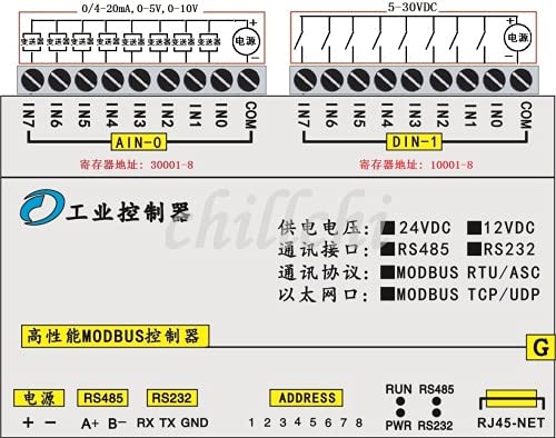 Anncus Ethernet modul 8Ai8di industrijski akvizicioni modul TCP UDP modbusrtu Protocol IO jedinica