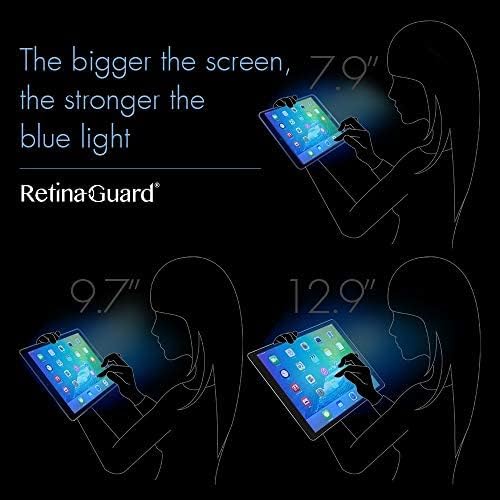 Retinaguard Anti Blue Light kaljeno staklo zaštitnik ekrana za 2022 iPad 10, SGS i Intertek testirani, blokira prekomerno štetno plavo