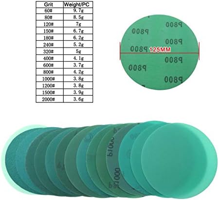 PUNJIVANJE DRVENIH METALA 10 komada od 5 inča 125 mm 60 do 2000 vrpce za grubo zrno-zrna filma Zeleni brusni papir Sand diskovi Alumina
