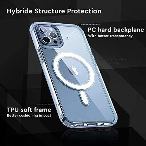 Aiikee kompatibilan sa magsafe za iphone 13 pro magnetske čiste iPhone, tanki anti-žuti silikonski TPU zaštitni zaštitni poklopac,