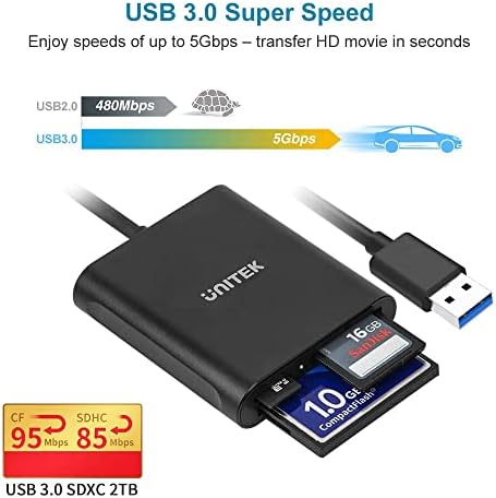 Unitek [Bundle] čitač USB kartica sa dugim kablom i prenosivim priključkom za prekidače