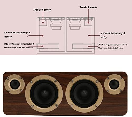 VBestlife drveni bežični zvučnik, retro hrastov drveni prijenosni Bluetooth zvučnik, hifi teški bas, elegantan i vintage dizajn Bluetooth