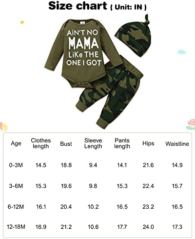 Disaur Baby Boy Odjeća novorođenih dječaka, novorođenčad pismo ROMPER + LONG HLAČE + HAT 3pc Set odjeće