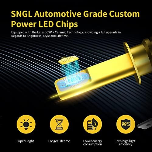 SNGL H1 LED sijalica za maglu žuta 3000k izuzetno svijetle H1 LED Sijalice velike snage za zamjenu DRL ili lampe za maglu